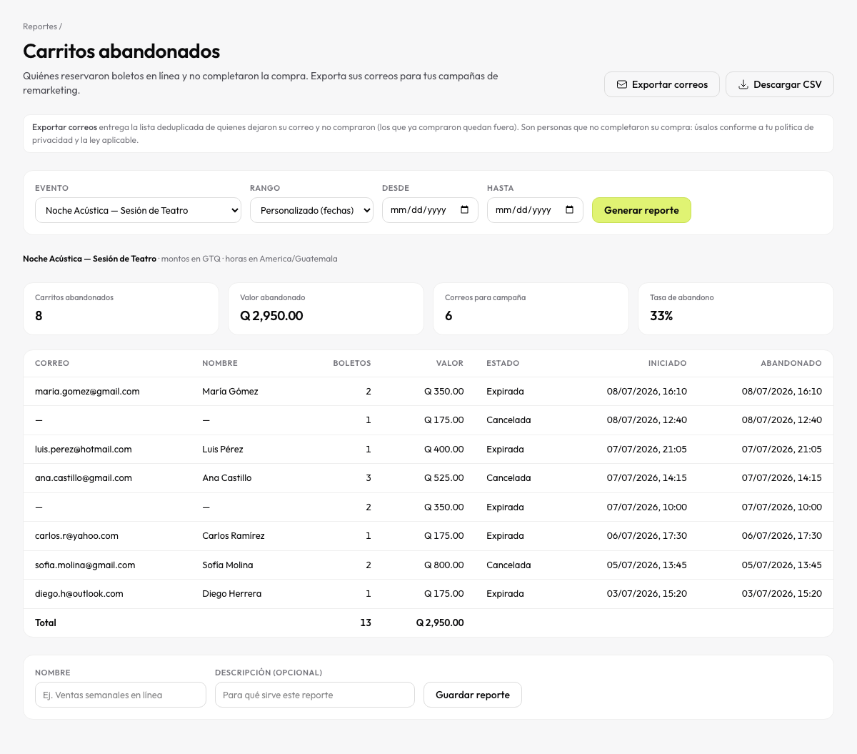 Reporte de carritos abandonados